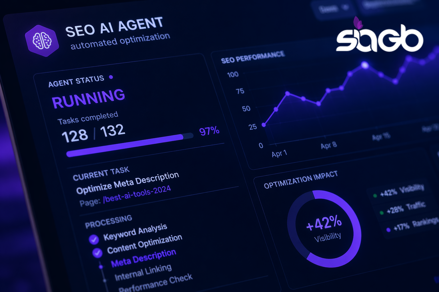 SEO AI agent dashboard showing running optimisation tasks and rising visibility metrics