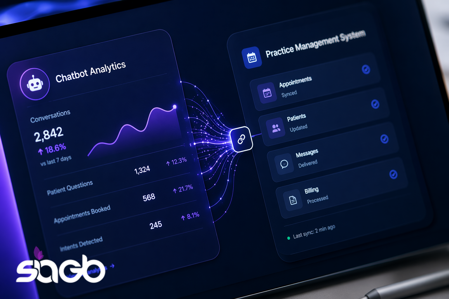 Integrating Chatbot Analytics with Practice Systems
